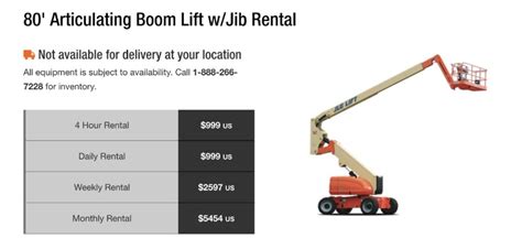 home depot boom rental.